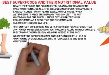 MS Diet: Super Foods